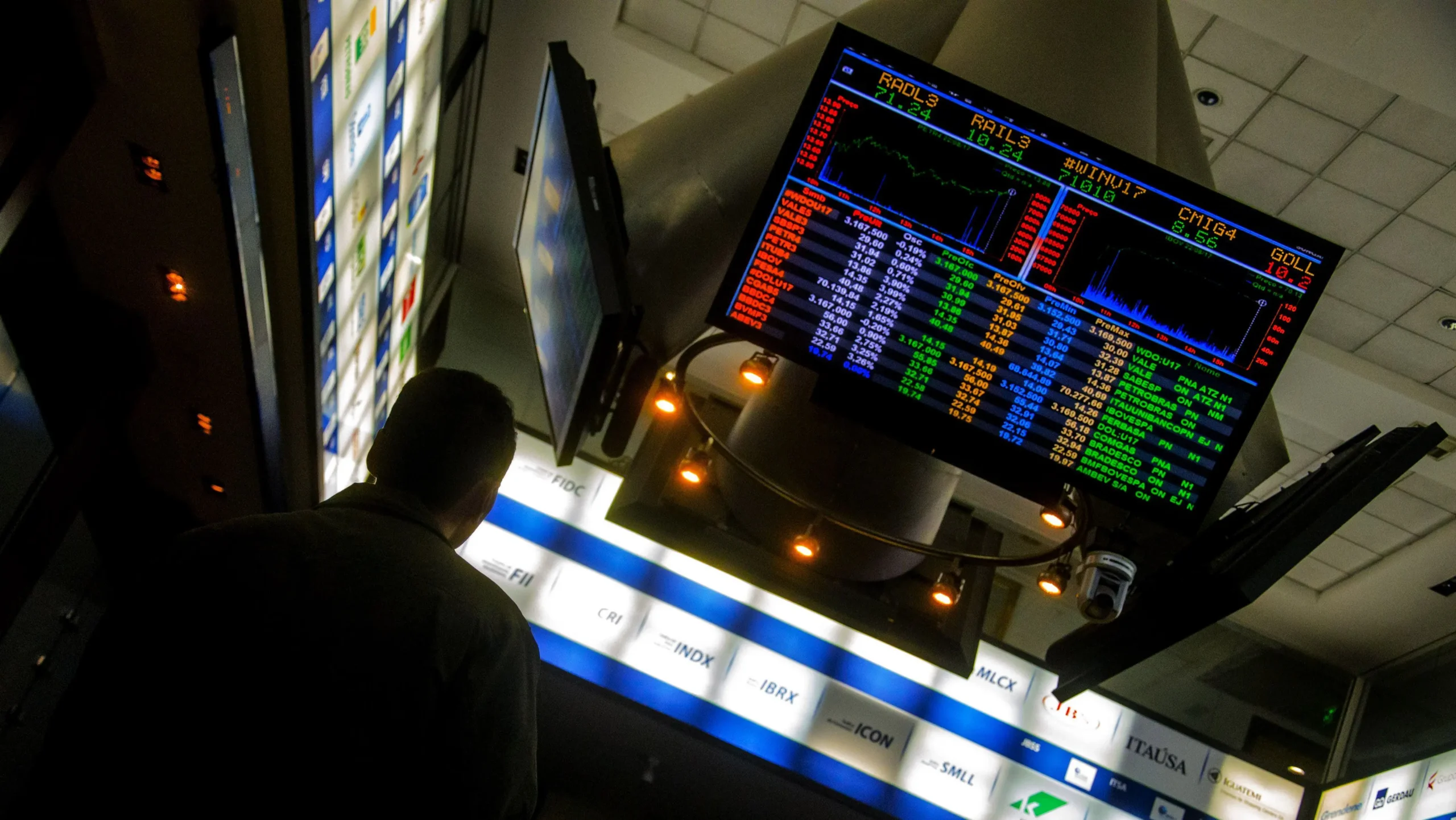 Ação da Prio tomba 7% com queda do Petróleo nos EUA